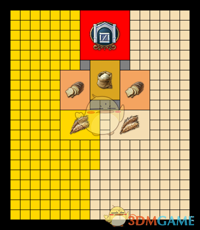 《纪元1800》面包厂布局推荐