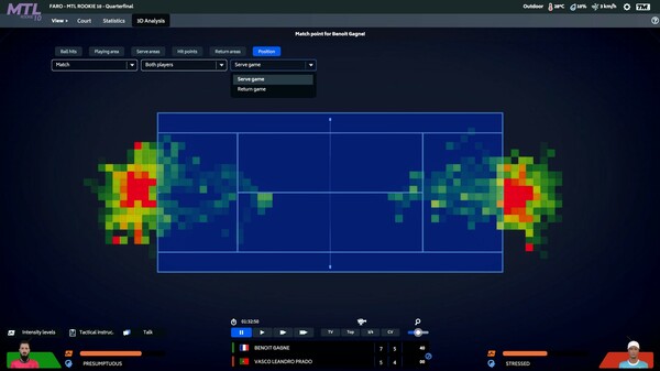 《网球经理2023 Tennis Manager 2023》英文版百度云迅雷下载