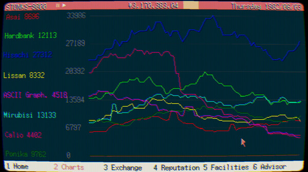 《STONKS-9800：股票市场模拟器 STONKS-9800: Stock Market Simulator》英文版百度云迅雷下载