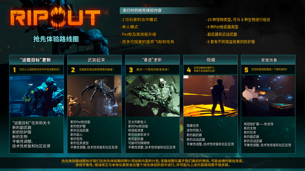 《RIPOUT》中文版百度云迅雷下载v1.03.02|容量7.85GB|官方简体中文|支持键盘.鼠标.手柄