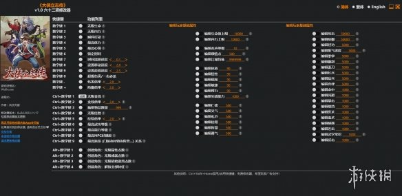 《大侠立志传》v1.0六十二项修改器风灵月影版[2023.11.17更新]电脑版下载
